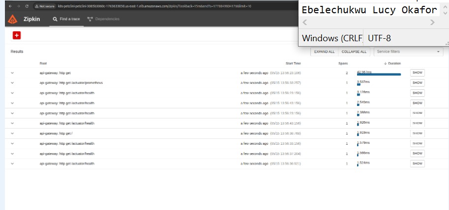 Zipkin traces showing request journey